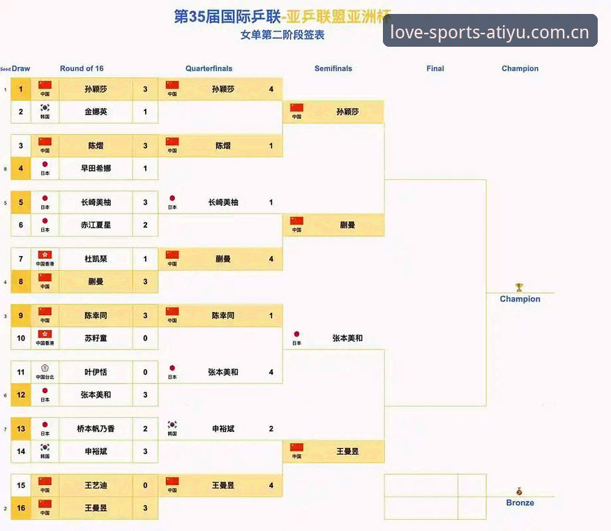 爱体育2026优惠版哪个好 足协禁足名单公布后,爱体育平台如何解读这场行业地震?